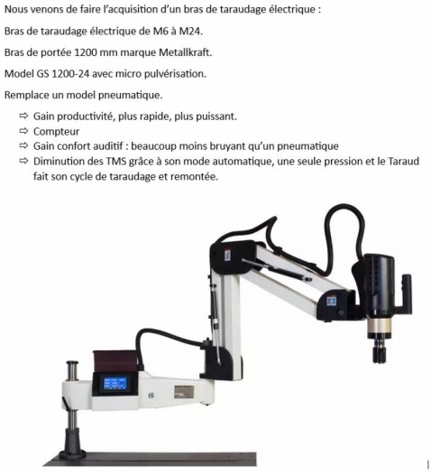 Investir et innover